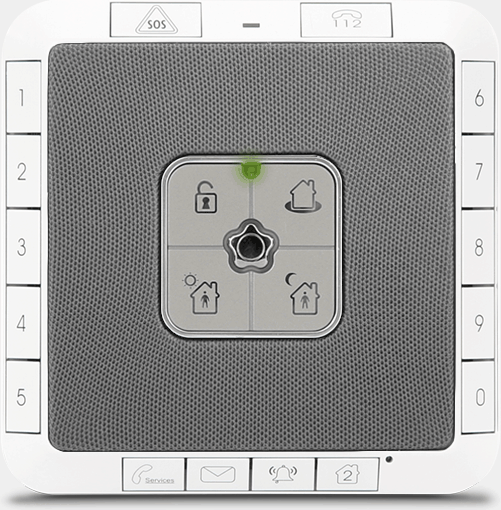 Painel de Controle