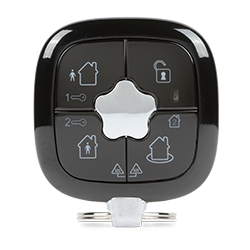 chave de comando chave de comando